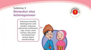 Nah, setelah kalian mencermati gambar tersebut coba tuliskan semua hal yang ka. Kunci Jawaban Kelas 4 Sd Tema 1 Halaman 130 131 132 134 135 136 Tematik Subtema 3 Pembelajaran 1 Tribunnews Com Mobile