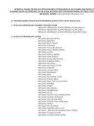 Berikut merupakan senarai terkini sekolah berasrama penuh sbp di seluruh malaysia. Senarai Nama Sekolah Berasrama Penuh Skawalan Pahang Kaa Pahang