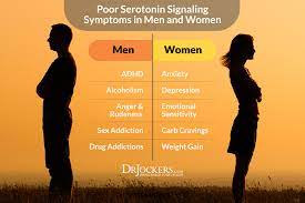 Do You Have Low Serotonin Levels Drjockers Com