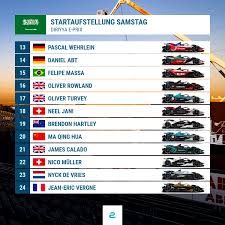 Alle ergebnisse, positionen, rundenzeiten, zeitplan und weitere informationen zum rennwochenende Diriyya Die Startaufstellung Der Formel E E Formel De