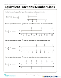 I prefer the layout that imitates rulers. Equivalent Fractions On The Number Line Worksheet