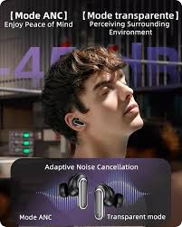 Amazon.com: sunshot Bluetooth Earbuds 5.4 Wireless Smart Display Screen ANC  Noise Cancellation HiFi Earphone 54H Playtime Headset 6 Mic ENC Call Noise  Reduction Headphone(Black). : Electronics