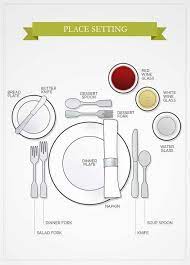 Many families (and restaurants) regularly set the table casually in one of two ways. How To Correctly Set A Table Dining Etiquette Proper Table Setting Table Etiquette
