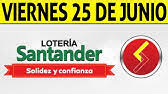 Este 31 de mayo se realizaron los sorteos de las loterías de cundinamarca y tolima. Loteria De Cundinamarca 31 De Mayo De 2021 Youtube