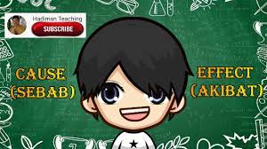 The second is because bullies observe this as the only way to get what they want. Cause And Effect Signal Words And Simple Sentences Youtube