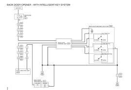 It may be used to plan where things should be located and wired, or to find them afterwards. Diagram 2013 Nissan Pathfinder Wiring Diagram Canada Full Version Hd Quality Diagram Canada Soadiagram Assimss It