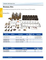 spare part caterpillar jakarta 081281000409