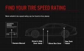 Tire Speed Rating What You Need To Know Bridgestone Tires