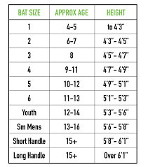 Sizing Guide Tnf Cricket