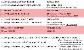 Ales kaç soru olacak ve kaç dakika sürecek sorularının yanında ales'in 2017 başvuru ücretleri de merak ediliyor. 2018 Ales Sinavlarinin Basvuru Tarihleri Basvuru Nasil Yapilir Ales Basvuru Ucretleri Ne Kadar