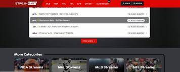 StreamEast Live Alternatives 34 Sites For Free Sports Streaming - Techolac