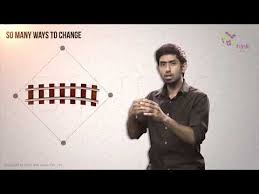 Anomalous Expansion Of Water | Ppt