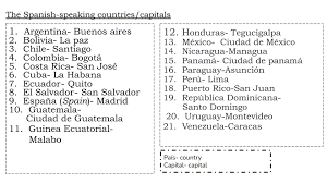 Simply explained: Explore 21 Spanish Speaking Countries and Capitals with  Maps and Quizzes (Spanish) - Knowunity