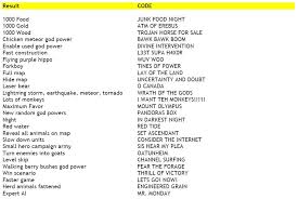 Hicham sicarios code gta san andreas ps2 en arabe كودات سان اندرياس بالعربية san andreas coding gta. Gta San Andreas Cheats Xbox 360