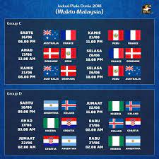 Maybe you would like to learn more about one of these? Jadual Piala Dunia Russia 2018 Dan Siaran Di Rtm 1 Dan Astro Go Ben Ashaari