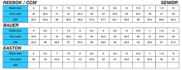 80 Thorough Bauer Vapor Size Chart