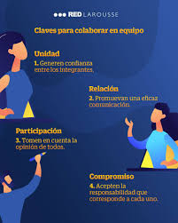 Además, incorpora sugerencias y reflexiones para el cuidado de la salud y en medioambiente. Red Larousse 4 Grado Respuestas Bloque 4 Dictionnaire Illustr De Langues Fran Aise Et Russe Avec Index Alphab Tiques