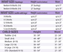5 Rubies Pet Size Chart Rubies Costume Size Chart Toddler