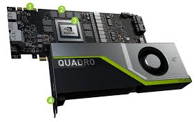 Softpedia > drivers > drivers filed under: Nvidia Quadro Rtx5000 Professional Graphics Leadtek