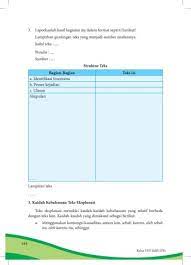 Check spelling or type a new query. Kelas8 Bahasa Indonesia Buku Siswa Smp Mts Kelas Viii 1956 Pages 151 200 Flip Pdf Download Fliphtml5