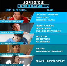 Maybe you would like to learn more about one of these? Dani On Twitter Having Trouble Letting Go Of Hospitalplaylist The Swoon Got You Cover Jojungsuk Yooyeonseok Jungkyungho Kimdaemyung Jeonmido Https T Co Sfx8czzuva