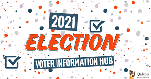 June 21, 2021, 12:53 pm · 5 min read. Qalipu Election 2021 Qalipu