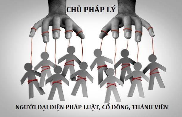 Tất tần tật về Chủ sở hữu hưởng lợi của doanh nghiệp: Quy định, kê khai và thủ tục thực hiện mới nhất từ 01/7/2025 - Luật Gia Bùi - Công ty