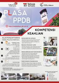Check spelling or type a new query. Informasi Seputar Pendaftaran Ppdb Smk Telkom Jakarta Facebook