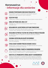 What you should know about the coronavirus. Informacje Dotyczace Koronawirusa Oficjalny Portal Miasta Siedlce