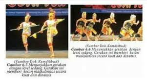 Check spelling or type a new query. 1 Tari Dengan Level Gerakan Sedang Brainly Co Id