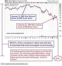 When The Global Silver Shortage Arrives It Will Be Too Late