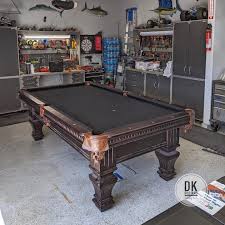 Pin On Pool Tables