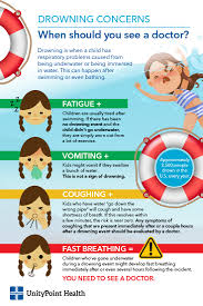 When used as directed, bath bombs and bath fizzies are safe. Dispelling Myths About Dry Drowning Unitypoint Health