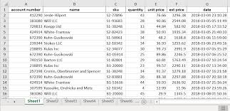 Steps to combine and consolidate data in excel. Combine Multiple Excel Worksheets Into A Single Pandas Dataframe Laptrinhx