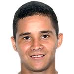 Brandon Obregón Stats, Form Index and Match Ratings