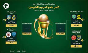 جدول مباريات و نتائج كأس خادم الحرمين الشريفين رفقة الترتيب العام Ø£Ø®Ø¨Ø§Ø± 24 Ø§Ù„ÙƒØ´Ù Ø¹Ù† Ø¬Ø¯ÙˆÙ„ Ù…Ø¨Ø§Ø±ÙŠØ§Øª Ø±Ø¨Ø¹ Ù†Ù‡Ø§Ø¦ÙŠ ÙƒØ£Ø³ Ø®Ø§Ø¯Ù… Ø§Ù„Ø­Ø±Ù…ÙŠÙ† Ø§Ù„Ø´Ø±ÙŠÙÙŠÙ†