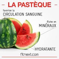 Difficile De Resister A Une Belle Tranche De Pasteque En Plein Ete Un Fruit Gorge D Eau Et Source De Mineraux Precision Nutrition Nutrition Coach Nutrition