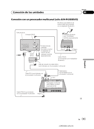 Pioneer avh p3200dvd pioneer avh p3200dvd installation. Diagram Avh P4300dvd Wiring Diagram Full Version Hd Quality Wiring Diagram Coastdiagramleg Tickit It