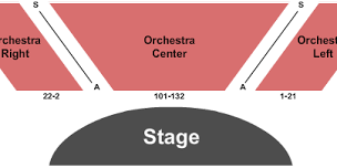 Shrek - The Musical