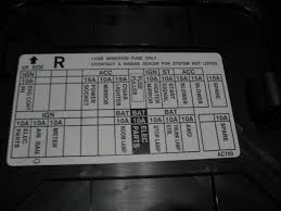 Diagram In Pictures Database 2004 Infiniti G35 Fuse Box Diagram Just Download Or Read Box Diagram Online Casalamm Edu Mx