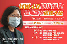 紓困 4.0 預計 2021/6/4 開始發放受理. L6g3mxviwpdawm