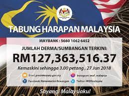 Since the tax relief you receive on your pension. Tabung Harapan Now At Rm127 Million