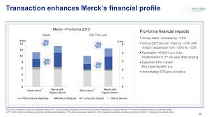 The merck group, branded and commonly known as merck, is a german multinational science and technology company headquartered in darmstadt, with about 57. Dfan14a