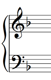 Use this list to play along with your favorite songs. Major Key Signatures With Flats