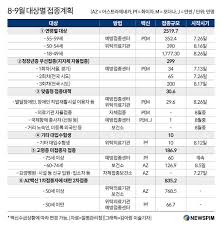 Mar 09, 2020 · '확진 장애인 환자를 돌보는 활동가들도 두렵고, 무서웠을 것이다. Oi6c55yxh Oopm
