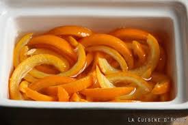 Ecorces D Oranges Confites Recette Recette Orange Orange Confit Recettes De Cuisine Faciles