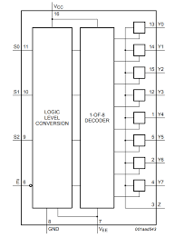 Check spelling or type a new query. Delonghi Magnifica Now With Alexa Stevep Xyz