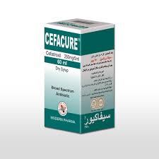 Image result for Cefadroxil