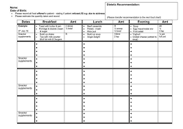 7 Food Log Templates To Record Daily Food Intakes