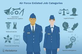 afsc job descriptions and qualifications breakdown